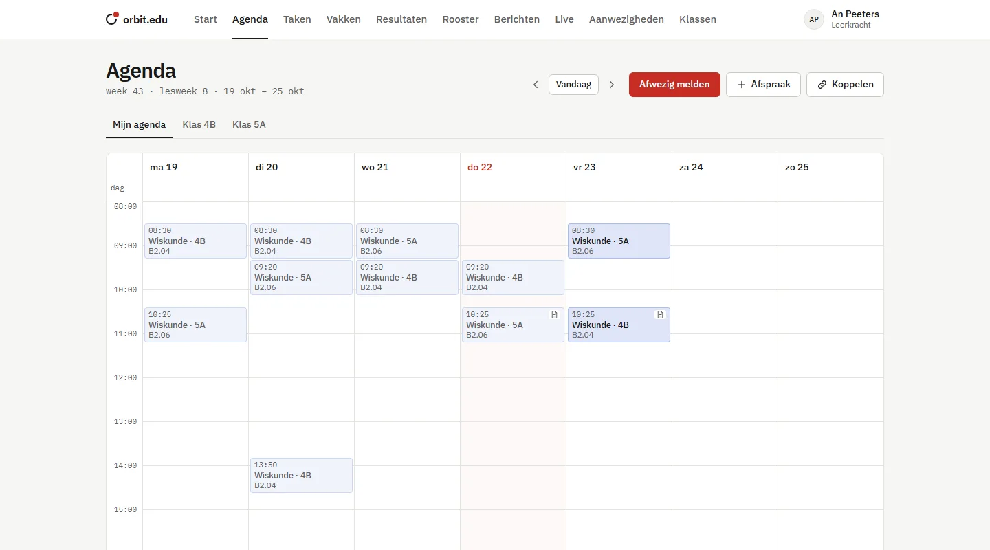 De weekagenda van een leerkracht met de lessen per dag, klas en lokaal.